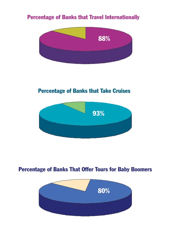 PieCharts_1_2011
