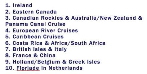 international-trips-text1